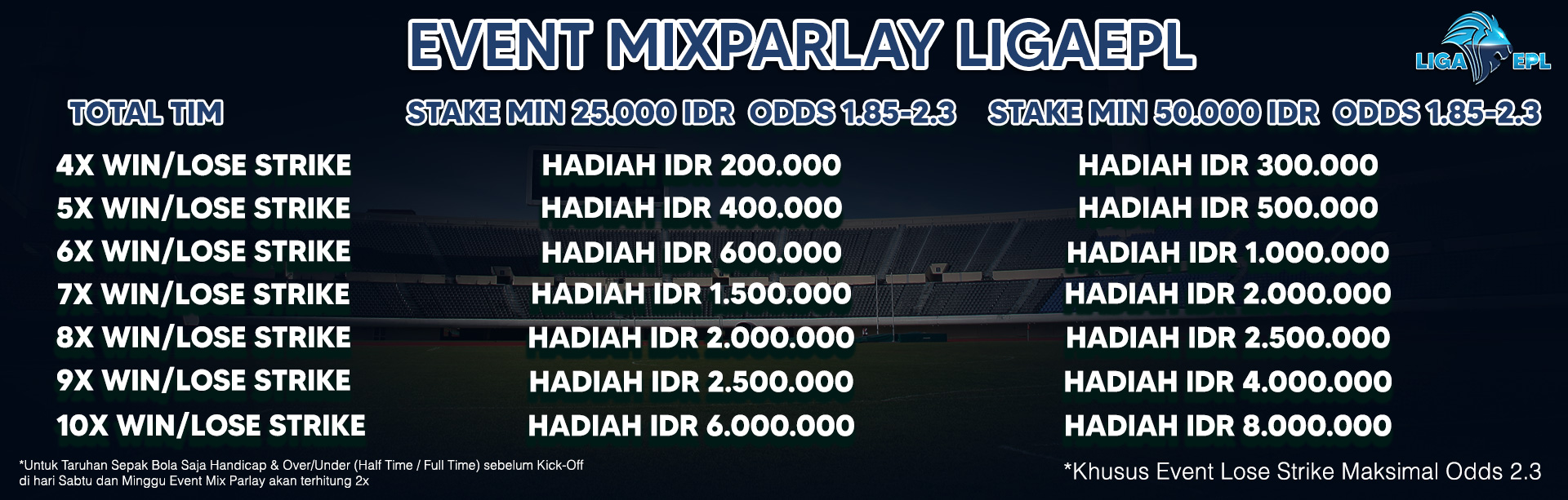 event parlay